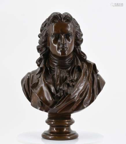 Bust of Friedrich Schiller