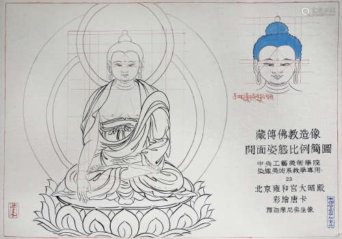 Chinese Buddha Painting on Silk, Liang Sicheng