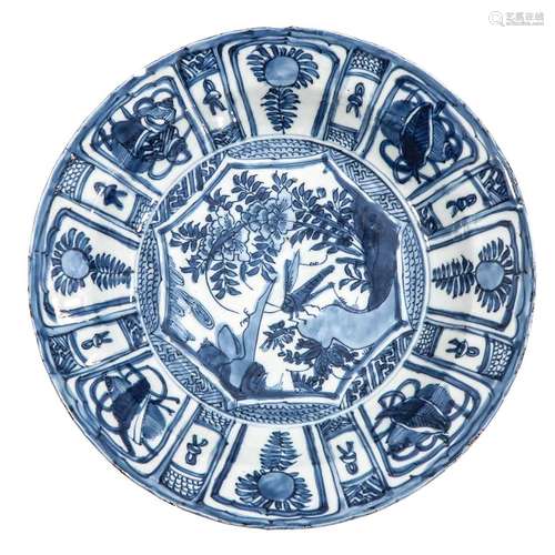 A Wanli Period Plate