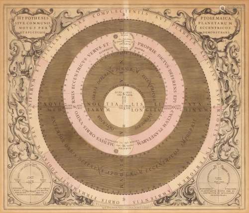 Johannes van Loon (um 1611 - 1686), attr. Hypothesis Ptolema...