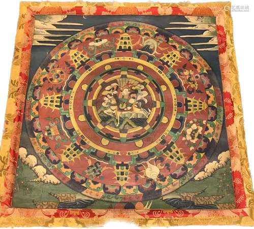 A THANGKA OF JAMBHALA.QING DYNASTY