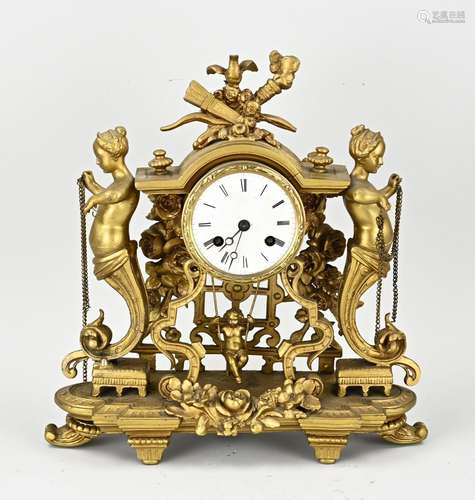 French mantel clock, 1870