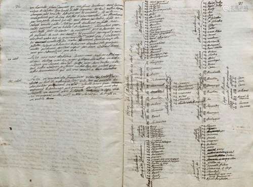 CAMPAGNE D\'ALSACE DE TURENNE. Manuscrit de 79 pp. In-folio,...