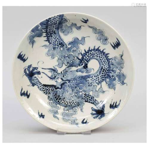Dragon plate, Qing dynasty(1644-191