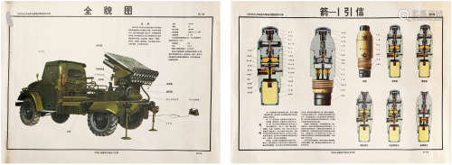 1963式130毫米火箭炮兵器挂图 13张 纸本
