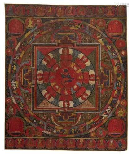 西藏 十五世纪 喜金刚曼陀罗图