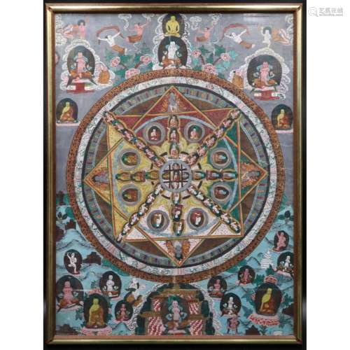 Framed Tibetan Thangka with Central Mandala.
