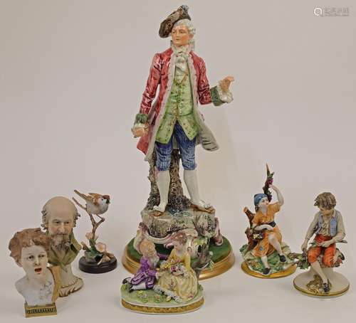 A group of Continental porcelain figures and figure groups, ...