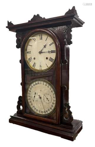 Gales New Perpetual Clock, Circa 1889