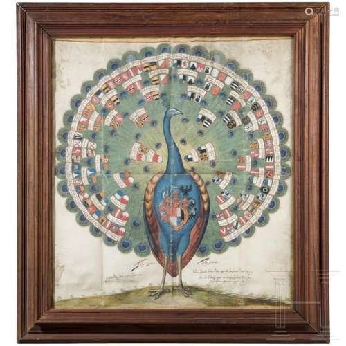 The family tree of the German noble family von Preysing, cir...