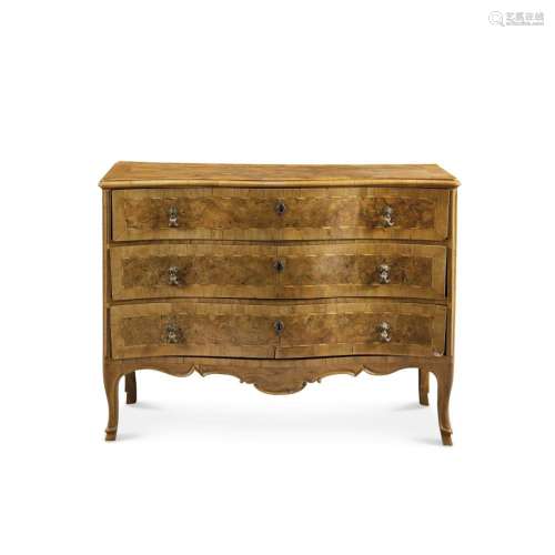 Chest-of-drawers 18th Century and later
