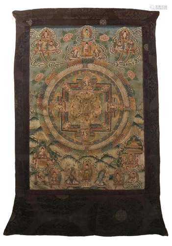 A TIBETAN THANGKA DEPICTING A MANDALA OF BUDDHA