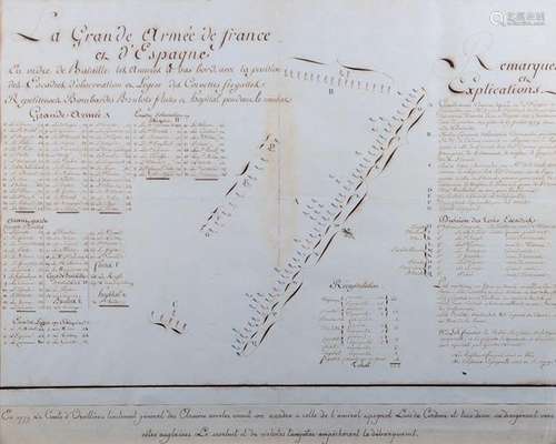 Tableau manuscrit avec plan aquarellé, sur vélin, de la