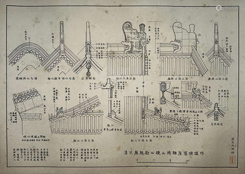 梁思成（1901-1972） 清式广殿歇山硬山卷棚屋顶琉璃 镜片 纸本