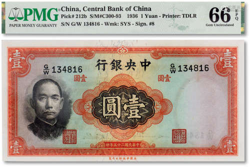 民国二十五年（1936年）中央银行壹圆一枚