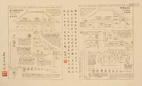 梁思成-建筑图纸 纸本水墨镜片