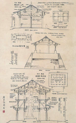 梁思成 1901-1972  独乐寺建筑图 纸本 镜心