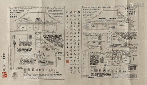 梁思成 建筑图 纸本水墨镜片