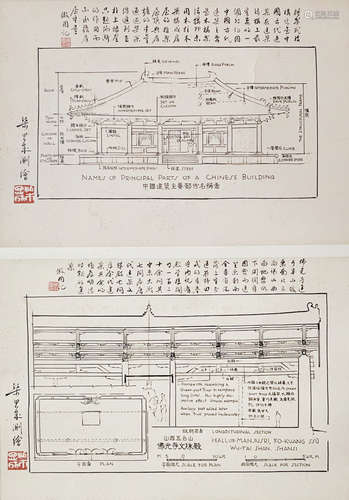 梁思成-建筑绘制图 双挖原裱镜片