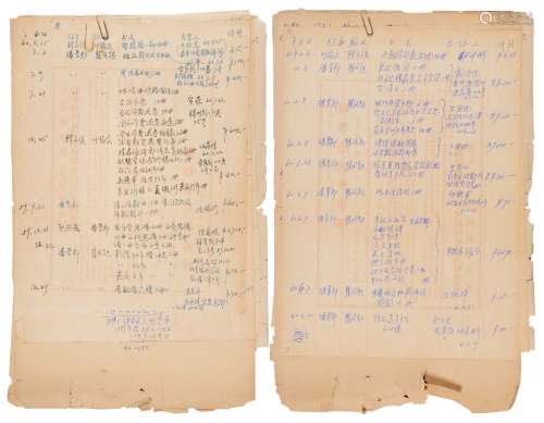 1950年代写本 潘景郑等人收购图书数据 纸本 1册