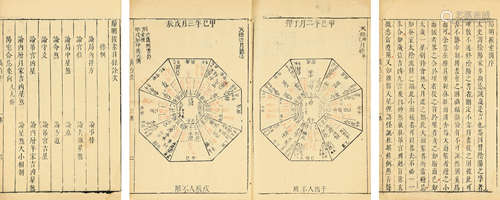 元·陈复心 撰  阳明按索图四卷 附星煞考一卷