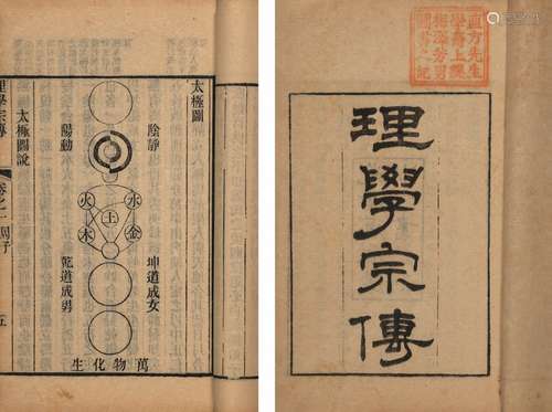 清光绪六年（1880）浙江书局刊本  理学宗传 二十六卷  线装 12册 竹...