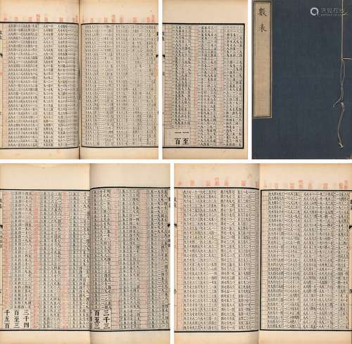 清康熙六十一年（1722）内府刊朱墨套印本 御制数表 线装 1册 开化纸