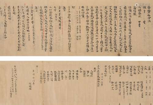 日本元禄四年（1691）写本 秘钞延命 普贤延命 五秘密 卷轴装 1轴 皮...