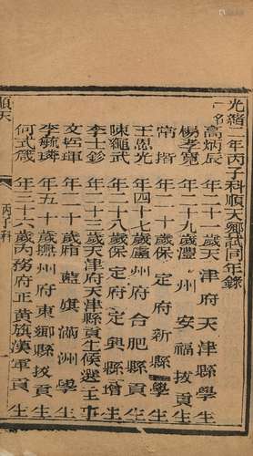 清光绪二年（1876）刊本 十八省乡试同年录 线装 1册 纸本