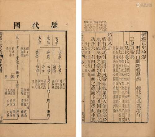 〔明〕顾锡畴 编 〔清〕陈弘谋 增订 清乾隆二年（1737）陈氏培远堂刊本...