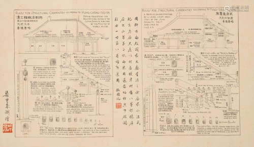 梁思诚(1901-1972)、林徽因(1904-1955)图纸