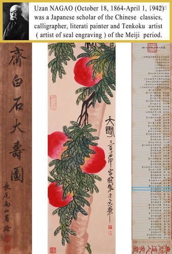 A CHINESE PEACH PAINTING, QI BAISHI MARK