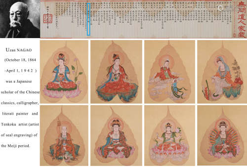 A SET OF EIGHT CHINESE BUDDHA PAINTINGS