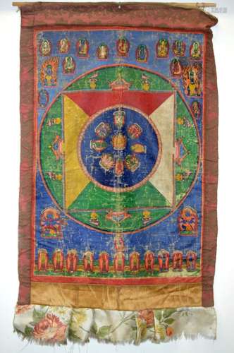 Tibet Early 20th C Mandala Thanka