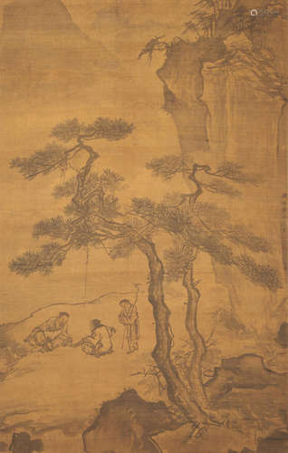 After Dai Jin (19th century) Landscape with Figures