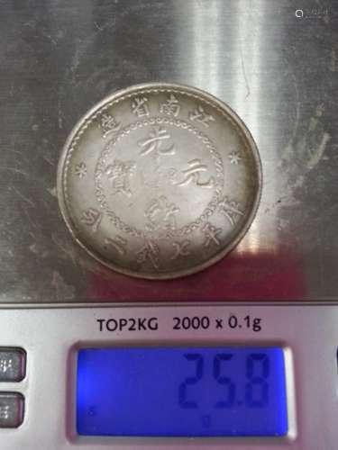 China Coins