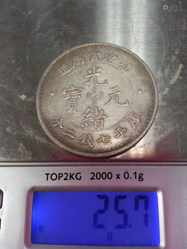 China Coins