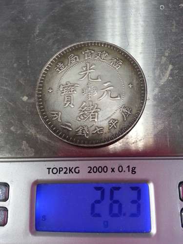 China Coins