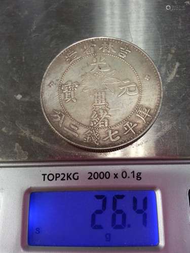 China Coins