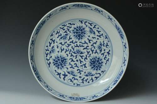 An Imperial Dish, Daoguang Mark and Period