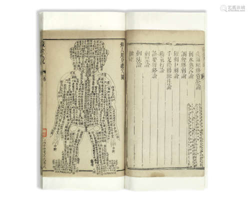 The Compendium of Acupuncture, Zhengjiu dacheng,Qing Dynasty, AD1718