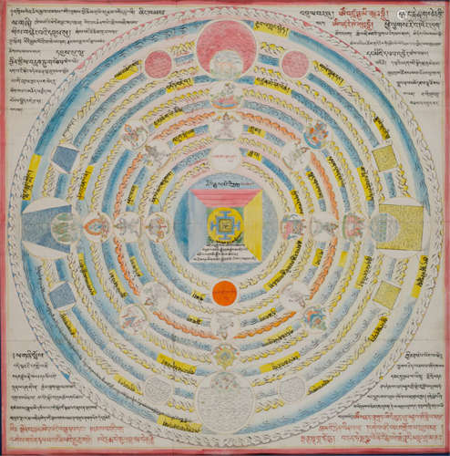 A PAINTED MANDALA ON PAPER, OUTER MONGOLIA, 19th/20th ct