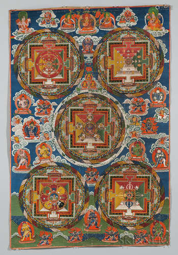 Thangka Depicting Five Mandalas 藏教布幔画