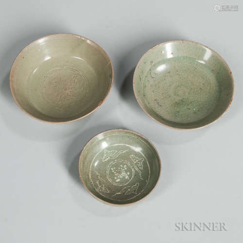 Three Celadon-glazed Stoneware Dishes 三只青瓷碟