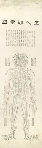 Qing Dynasty A set of four acupuncture prints
