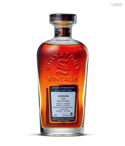 SV BOWMORE