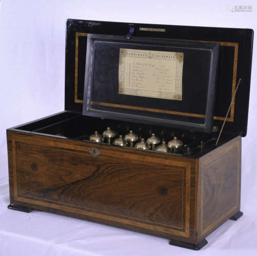 Victorian rosewood and inlaid music box
