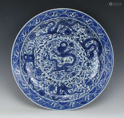 BLUE & WHITE QIANLONG DRAGON CHARGER