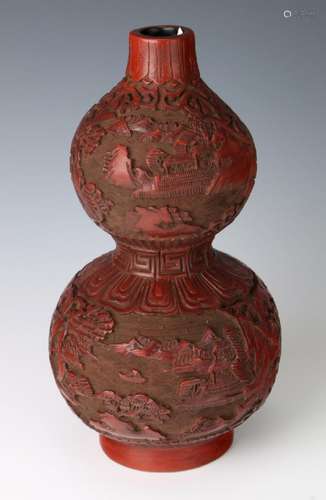 KANGXI PERIOD CINNABAR DOUBLE GOURD VASE