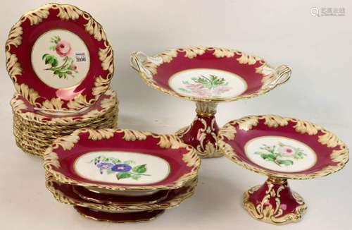 English Hand-Decorated Dinnerware